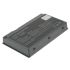 NTL NTL0935A Acer 1010107788/10239743/10531839/10647546/60.49Y02.001/60.49Y02.001/91.49Y28.001/91.49Y28.001/91.49Y28.002/91.49Y28.002 14,8V 4400mAh Li-Ion – neoriginální